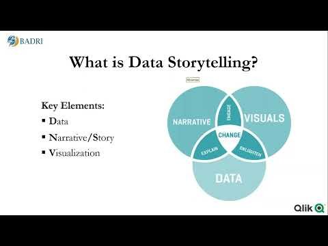 BADRI Speaks Webinar | Qlik Sense for Business Users 101 Session 3